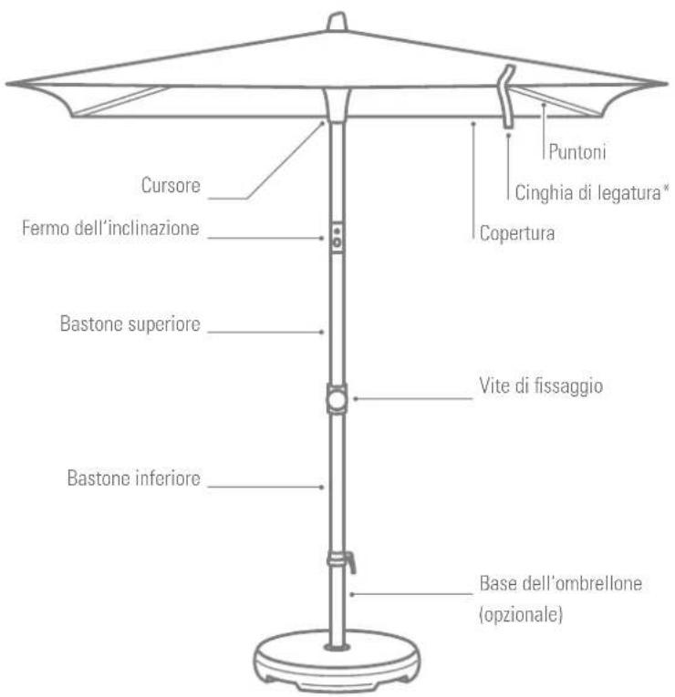 Glatz Alu-Smart - Uso - 1