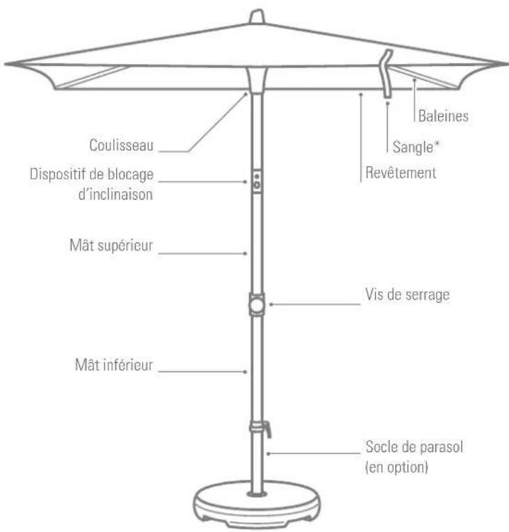Glatz Alu-Smart - Utilisation - 1