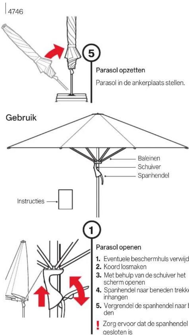 Glatz Fortino Riviera - Bodembevestiging voorbereiden - 1
