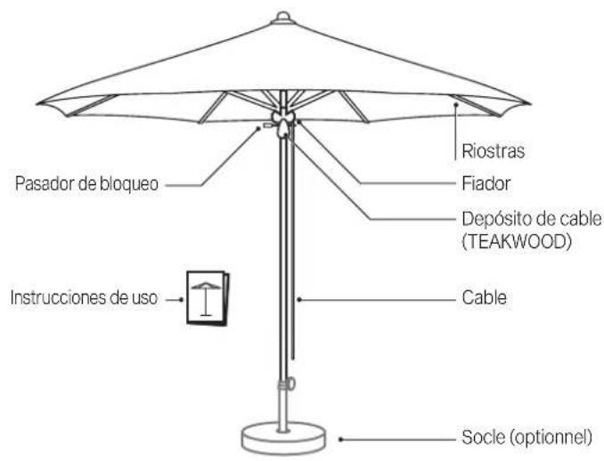 Glatz Piazzino - Indicaciones de seguridad - 2