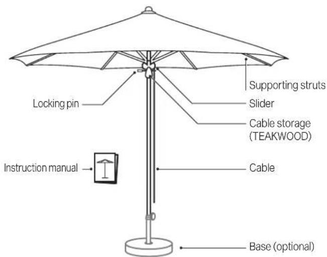 Glatz Piazzino - READ ALL THE SAFETY INFORMATION CAREFULLY AND MAKE SURE THAT YOU UNDERSTAND THEM. - 2