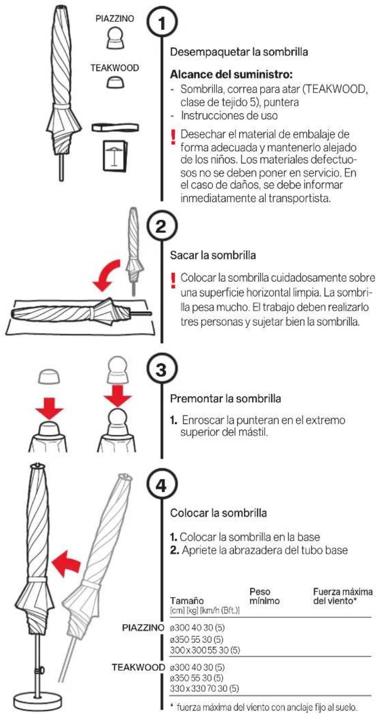 Glatz Piazzino - Indicaciones de seguridad - 1