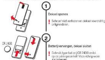 Glatz Palazzo Style - Batterijen van de afstandsbediening vervangen - 1