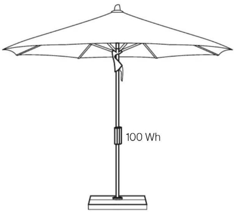 Glatz Fortello LED - Verwijdering - 2