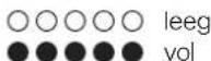 Glatz Fortello LED - Plaats de batterij - 3