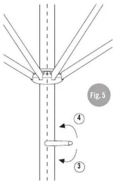 Glatz Castello M4 - Chiudere l'ombrellone CASTELLO® K4 - 2