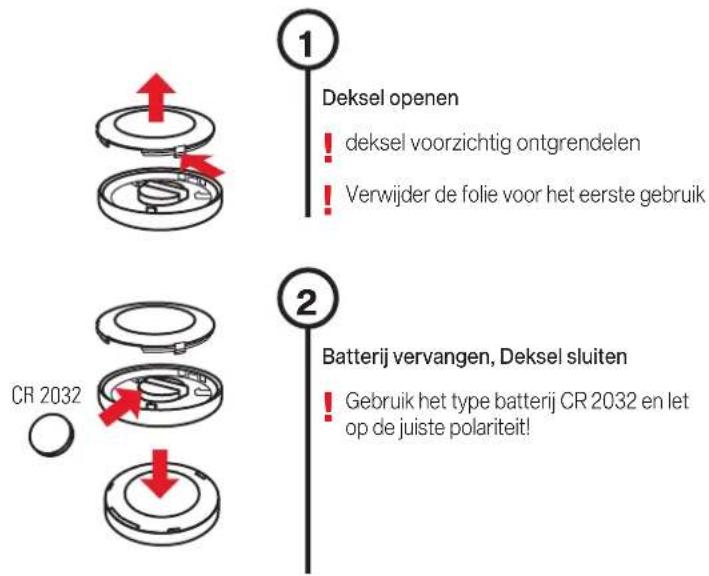 Glatz Osyrion Spot - Batterij vervangen op de afstandsbediening - 1