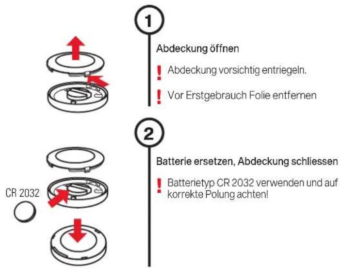 Glatz Osyrion Spot - Batteriewechsel an der Fernbedienung - 1