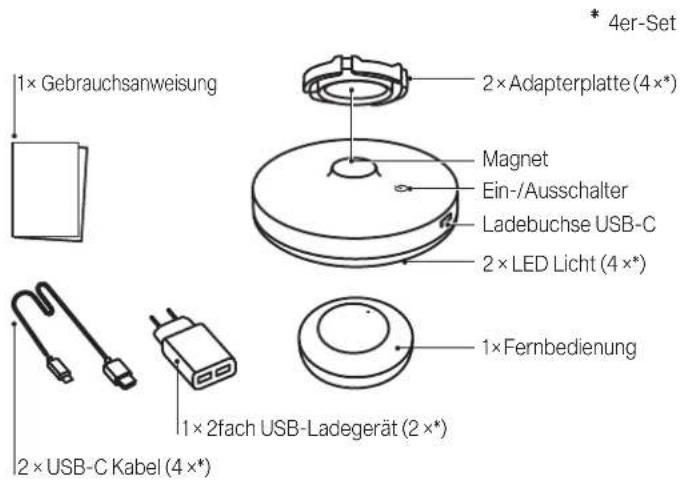 Glatz Osyrion Spot - Sicherheitshinweise - 1