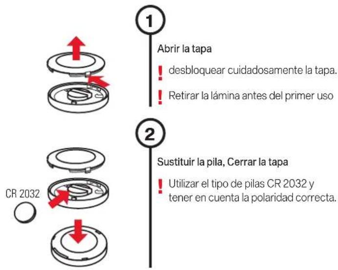 Glatz Osyrion Spot - Cambio de pilas del control remoto - 1