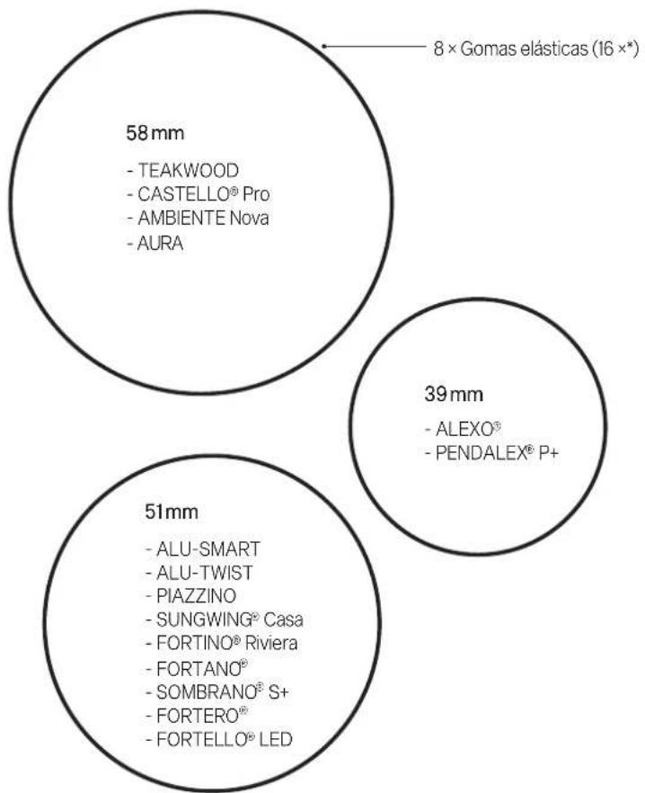 Glatz Osyrion Spot - Indicaciones de seguridad - 3