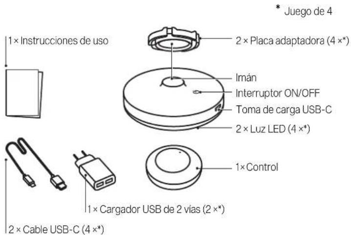 Glatz Osyrion Spot - Indicaciones de seguridad - 2