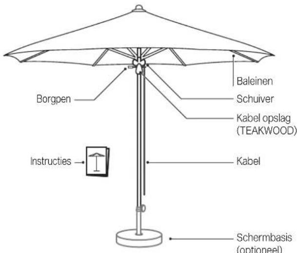 Glatz Teakwood - Parasol opzetten - 1