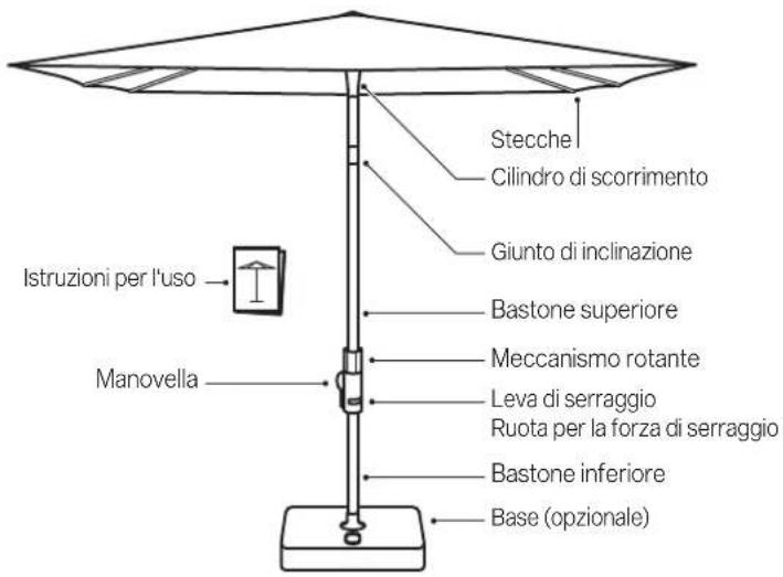 Glatz Twist - Congiungere le parti dell'ombrellone - 1