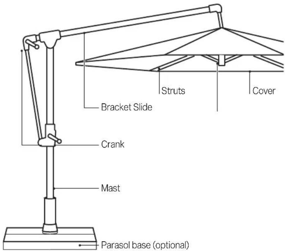 Glatz Sunwing Casa - Place shade - 1