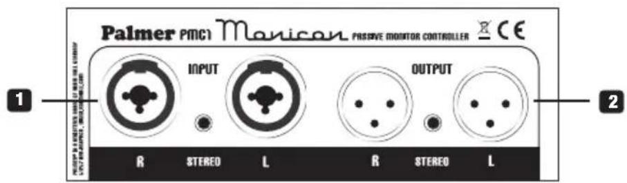 Palmer MONICON W - CONTROLES - 1