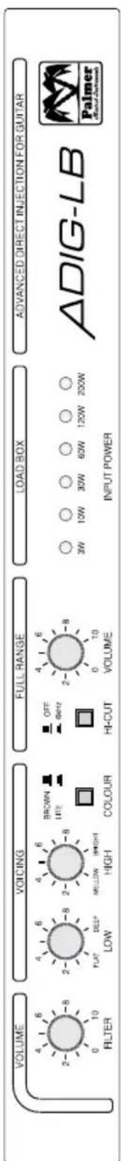 Palmer GA 04 - PANELES FRONTAL/POSTERIOR - 1