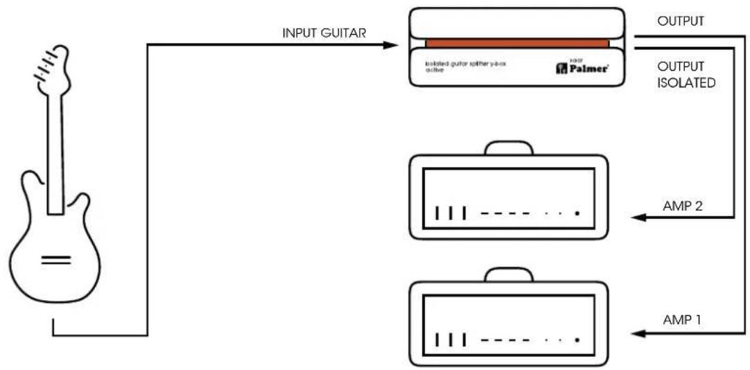 Palmer RIVER saar - OUTPUT - 2