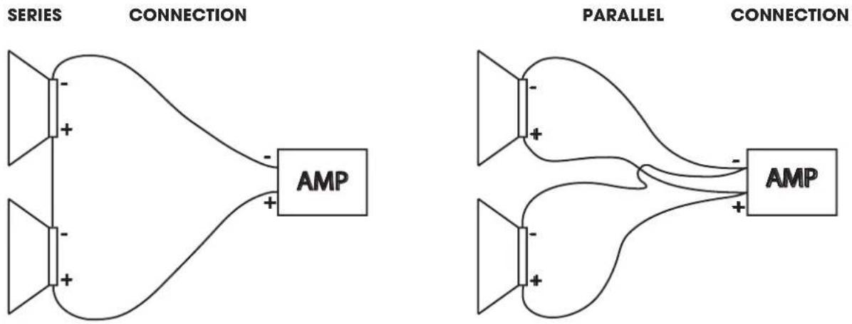 Palmer CAB 212 X GBK - 4) CALCULATING IMPEDANCES - 1
