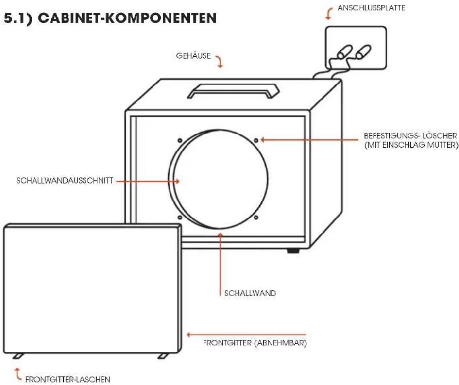 Palmer CAB 212 X GBK - 5) GLOSSAR - 1