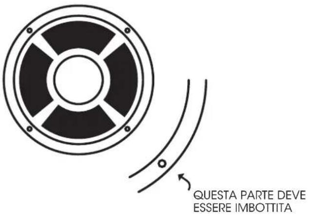 Palmer CAB 112 BX - NOTA - 1