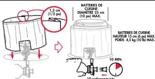 MSR WhisperLite - UTILISATION DU RÉCHAUD POUR LA CUISINE UTILISATION DU RÉCHAUD - 1