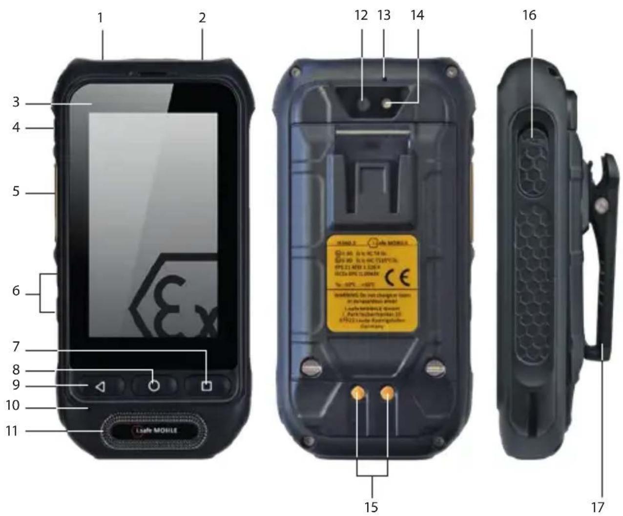 i.safe Mobile IS360.2 - i.safe MOBILE GmbH - 1