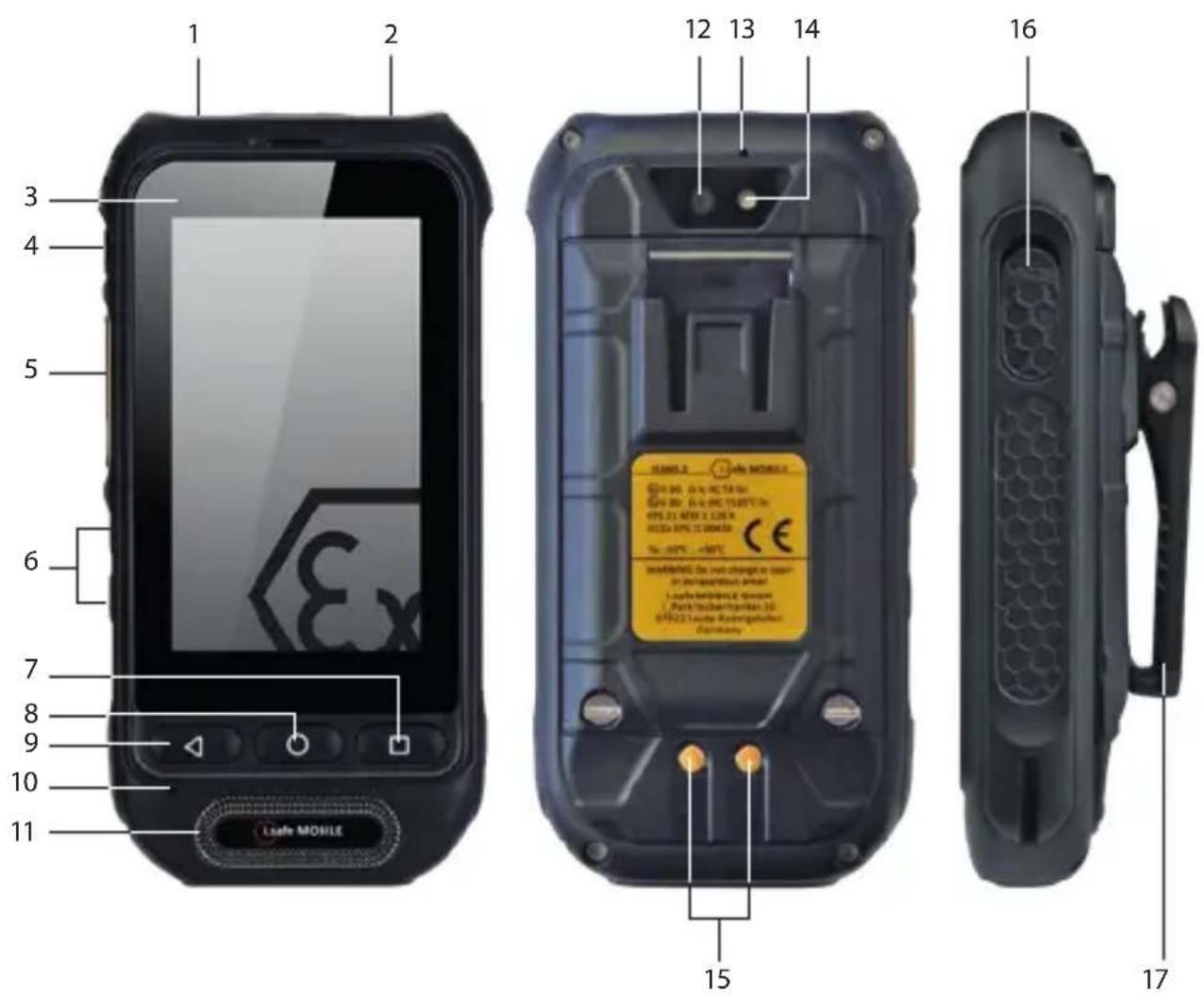 i.safe Mobile IS360.2 - i.safe MOBILE GmbH - 1