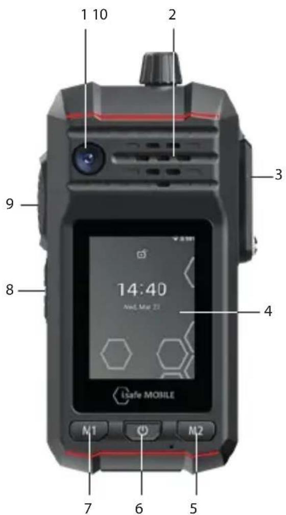 i.safe Mobile IS440.1 - 商标 - 4