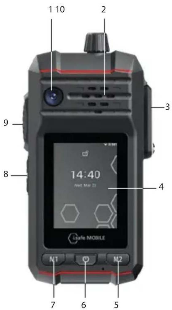 i.safe Mobile IS440.1 - EU 金融衍生工具 - 1