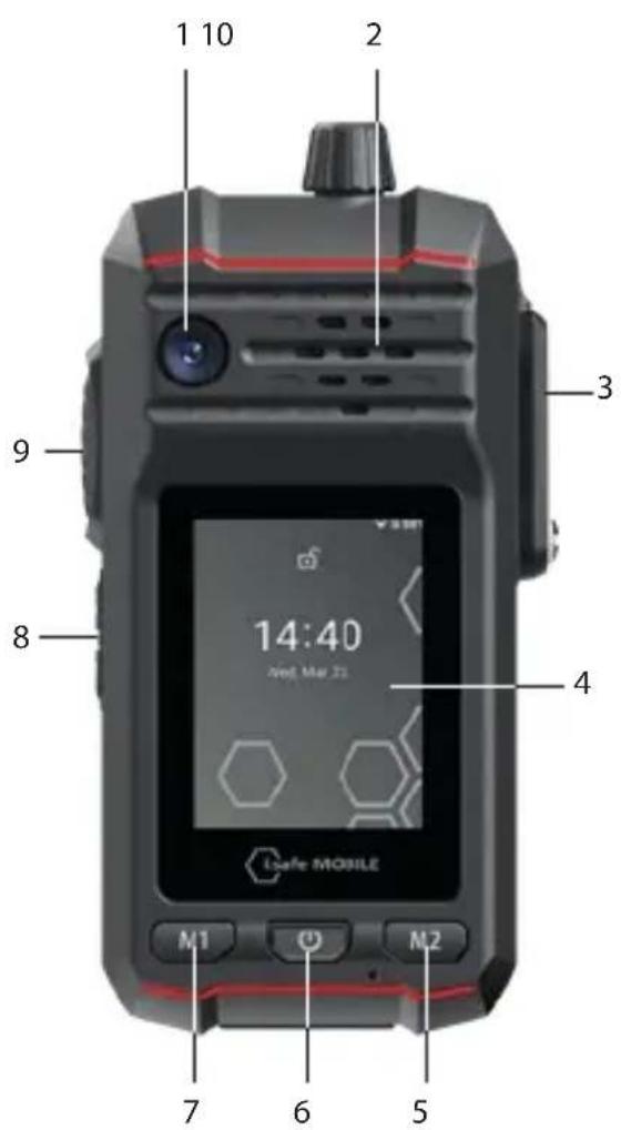 i.safe Mobile IS440.1 - 捆包内容 - 1