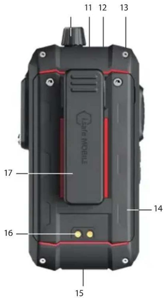 i.safe Mobile IS440.1 - EU 金融衍生工具 - 2