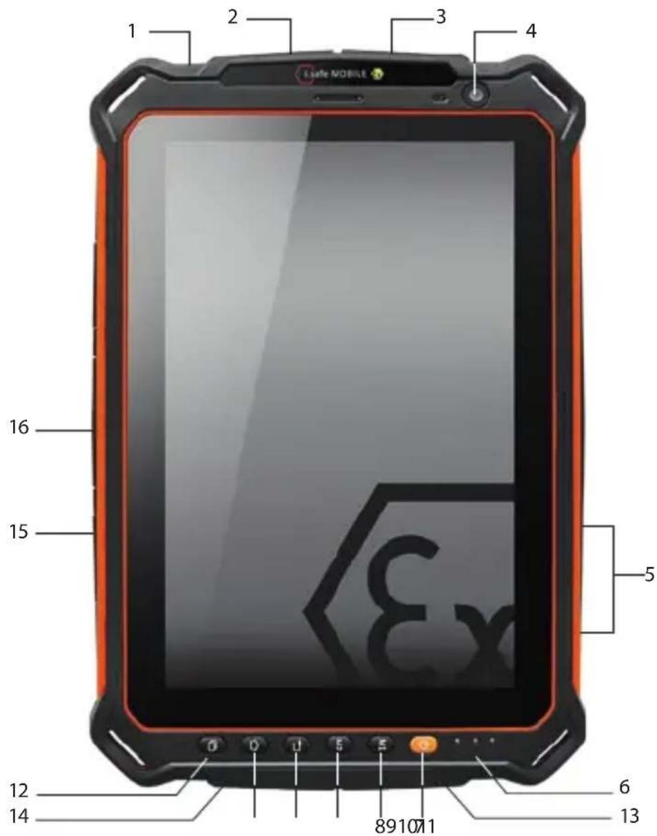 i.safe Mobile IS930.M1 - > Произвођач: - 1