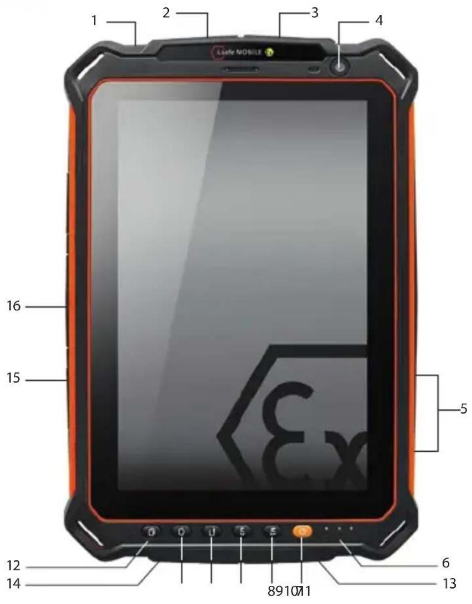 i.safe Mobile IS930.M1 - Výrobce: - 1
