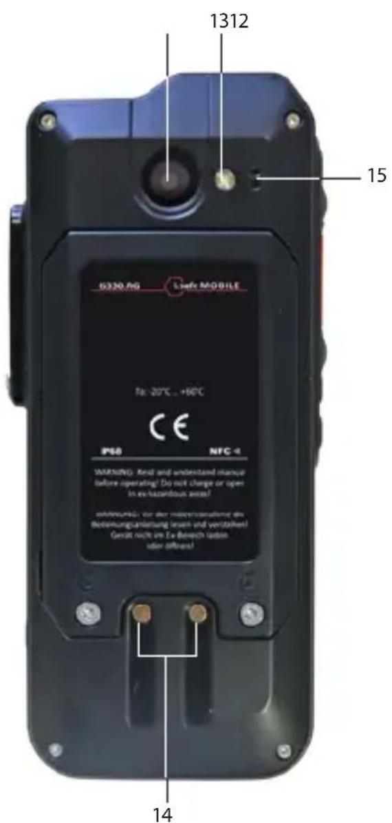 i.safe Mobile IS330.RG - PANORAMICA/FUNZIONI DEL DISPOSITIVO - 2