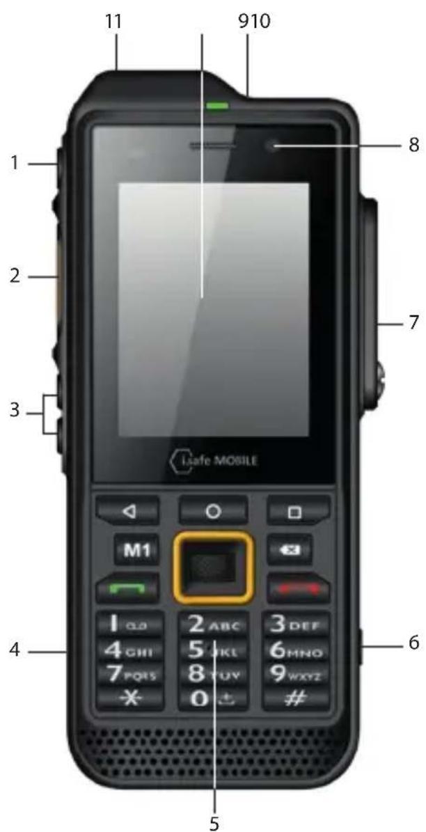 i.safe Mobile IS330.RG - DEKLARACJA FCC/IC - 1