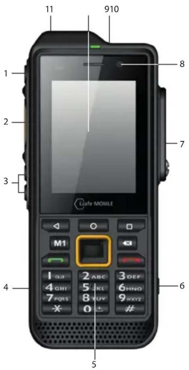i.safe Mobile IS330.RG - FCC/IC NYILATKOZAT - 1