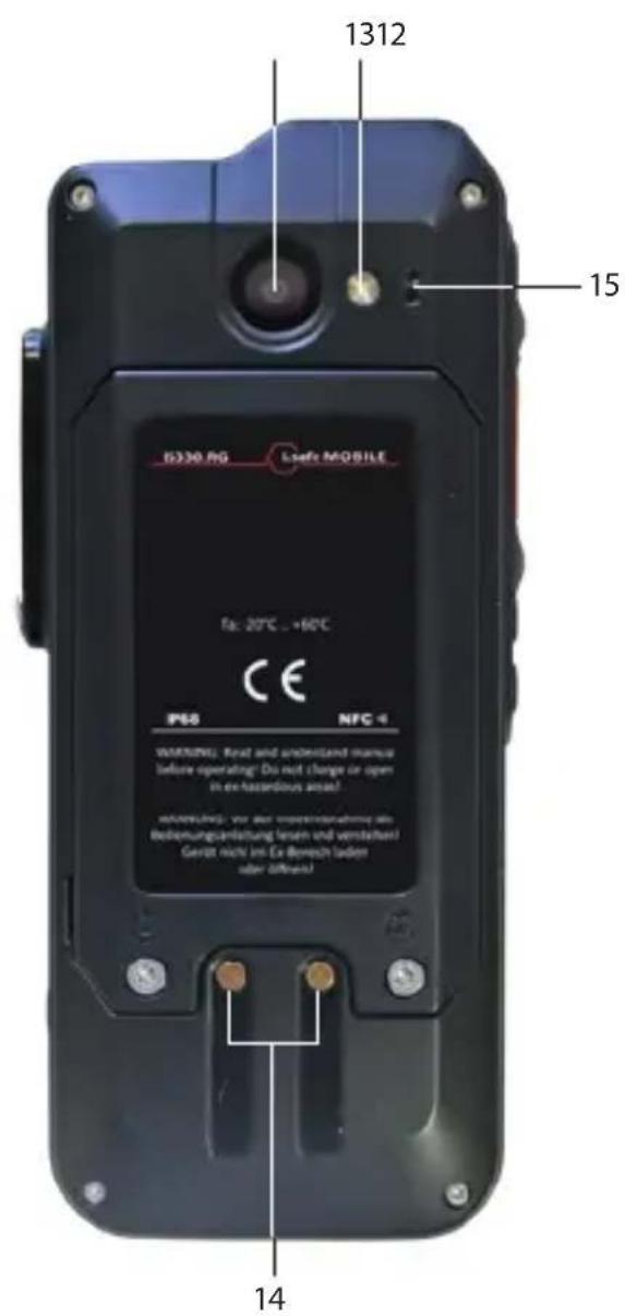 i.safe Mobile IS330.RG - >DEVICE OVERVIEW/FUNCTIONS - 2