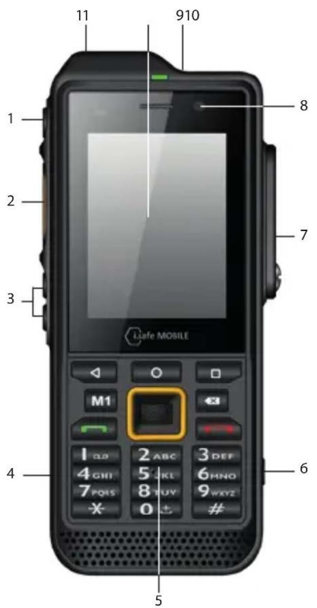 i.safe Mobile IS330.RG - DECLARACIÓN DE LA FCC/IC - 1
