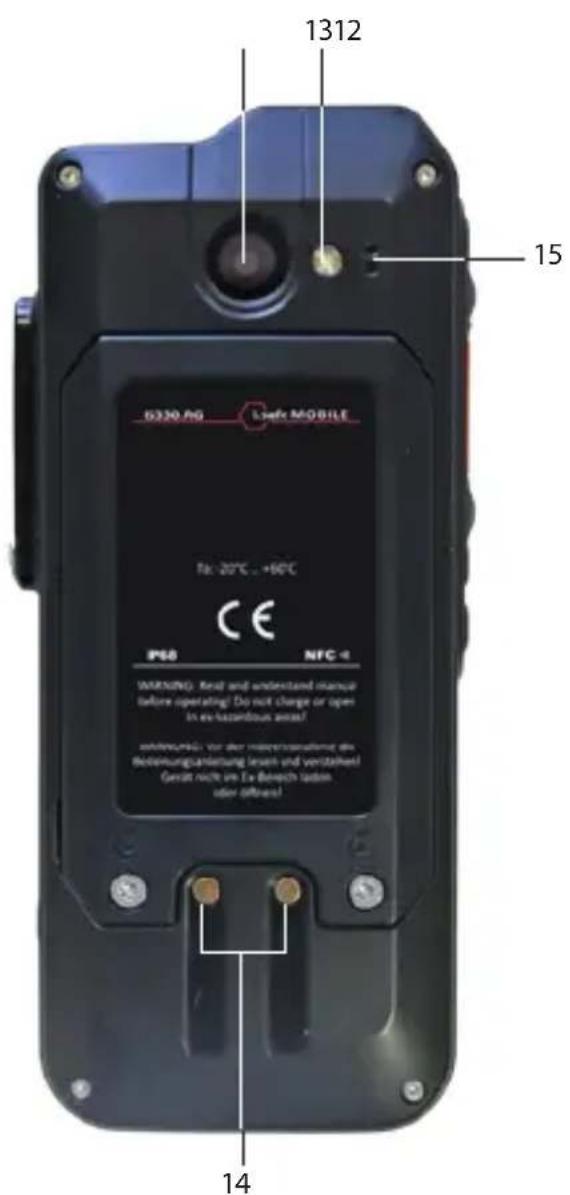 i.safe Mobile IS330.RG - DEKLARACJA FCC/IC - 2