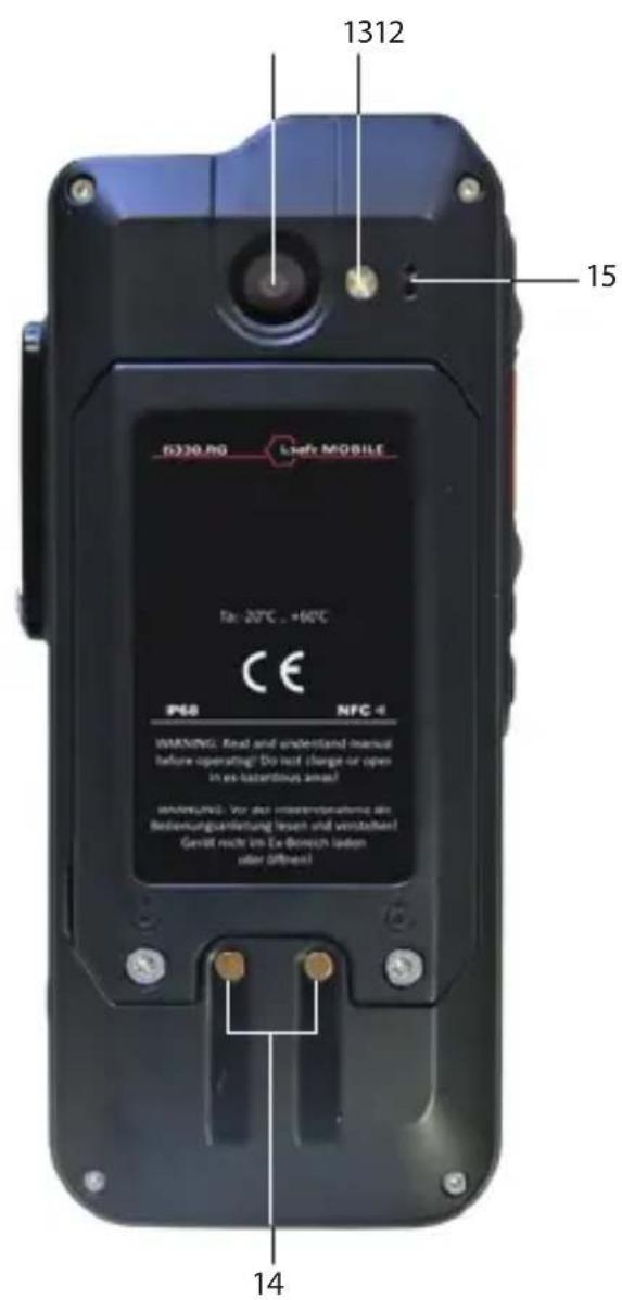 i.safe Mobile IS330.RG - FCC/IC NYILATKOZAT - 2