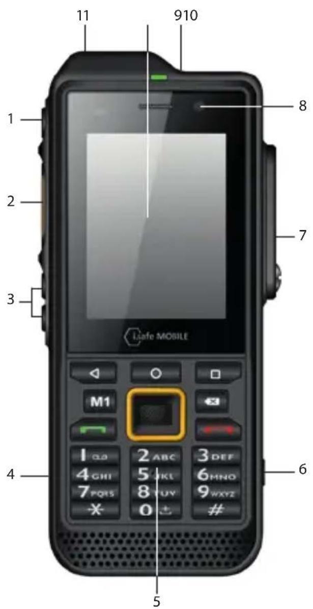 i.safe Mobile IS330.RG - 保修 - 1