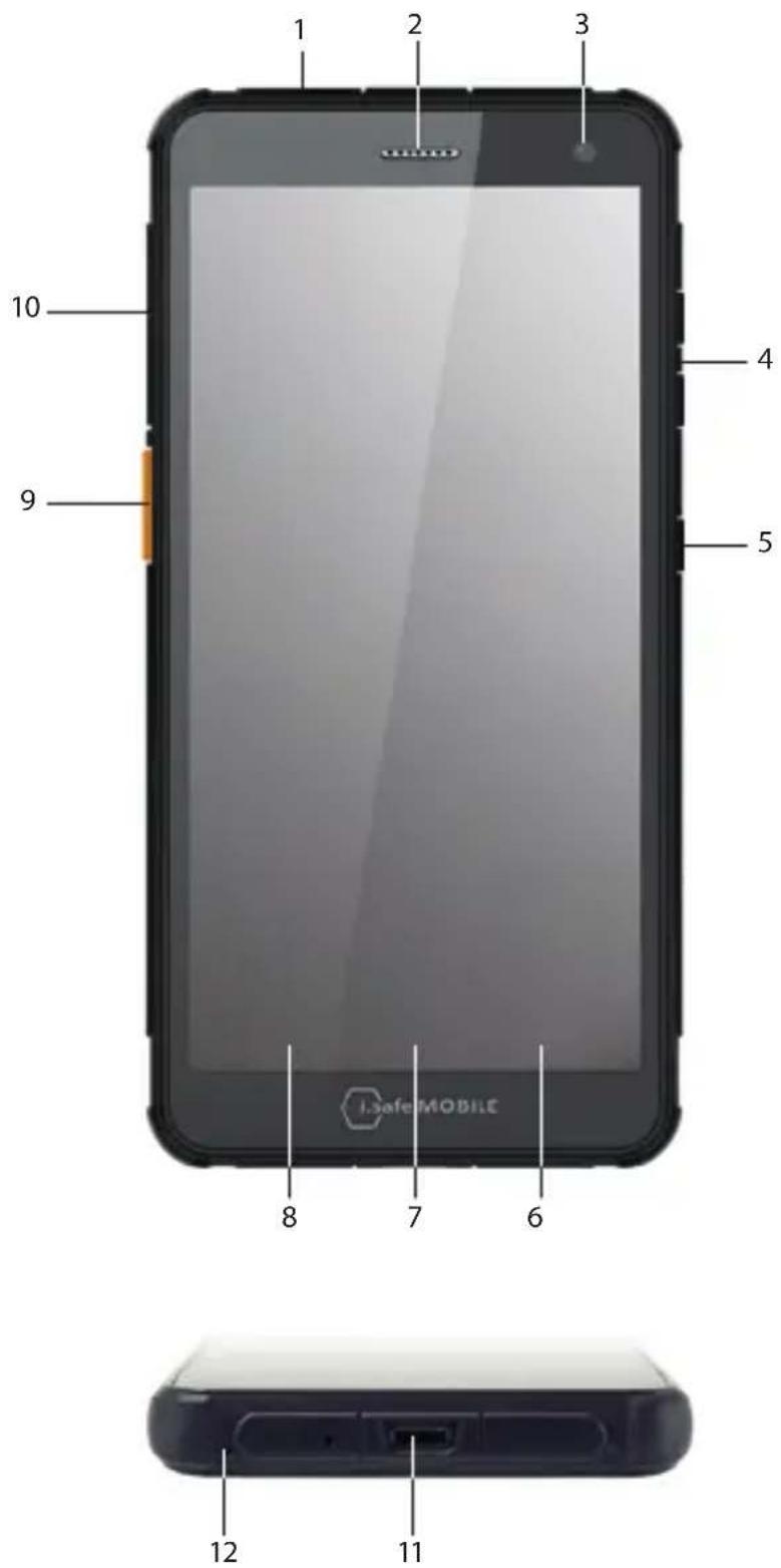 i.safe Mobile IS655.RG - ДЕКЛАРАЦИЯ СООТВЕТСТВИЯ ЕС/УК - 1
