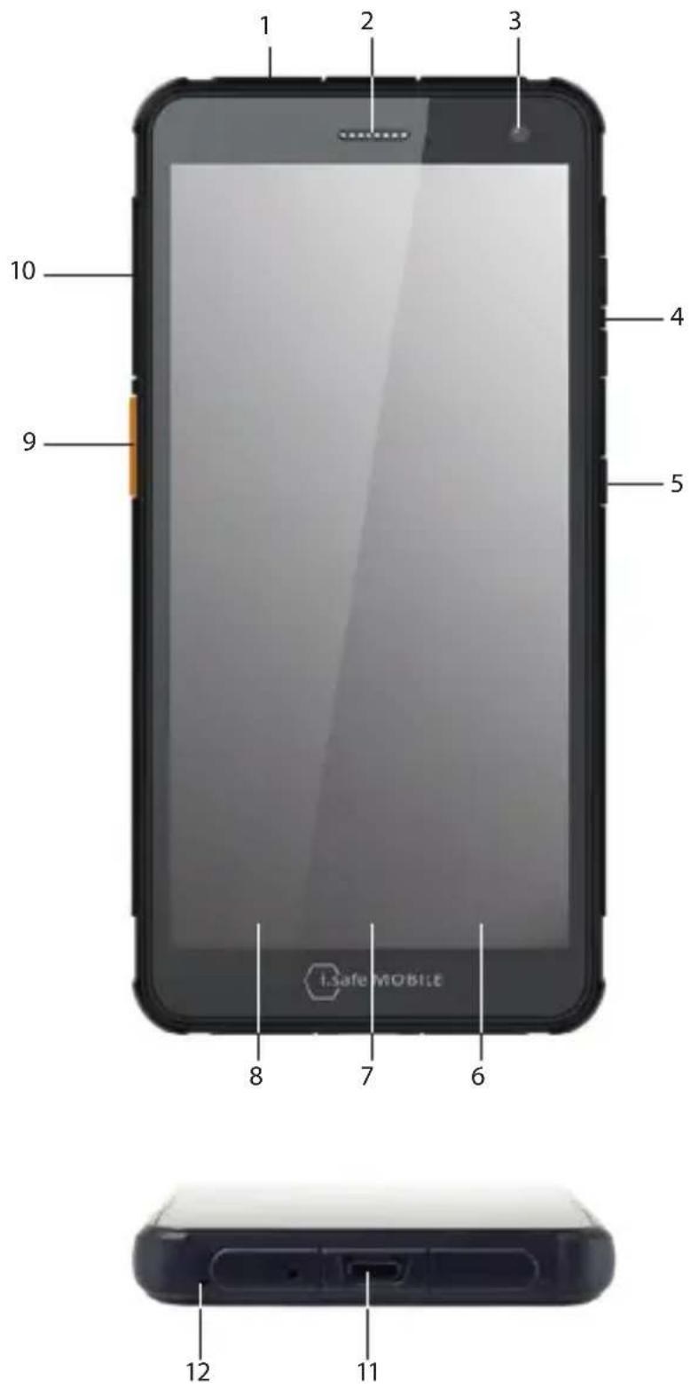 i.safe Mobile IS655.RG - IZJAVA FCC-A/IC-A - 1