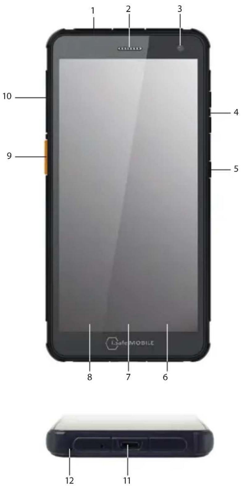 i.safe Mobile IS655.RG - VYHLÁSENIE FCC/IC - 1