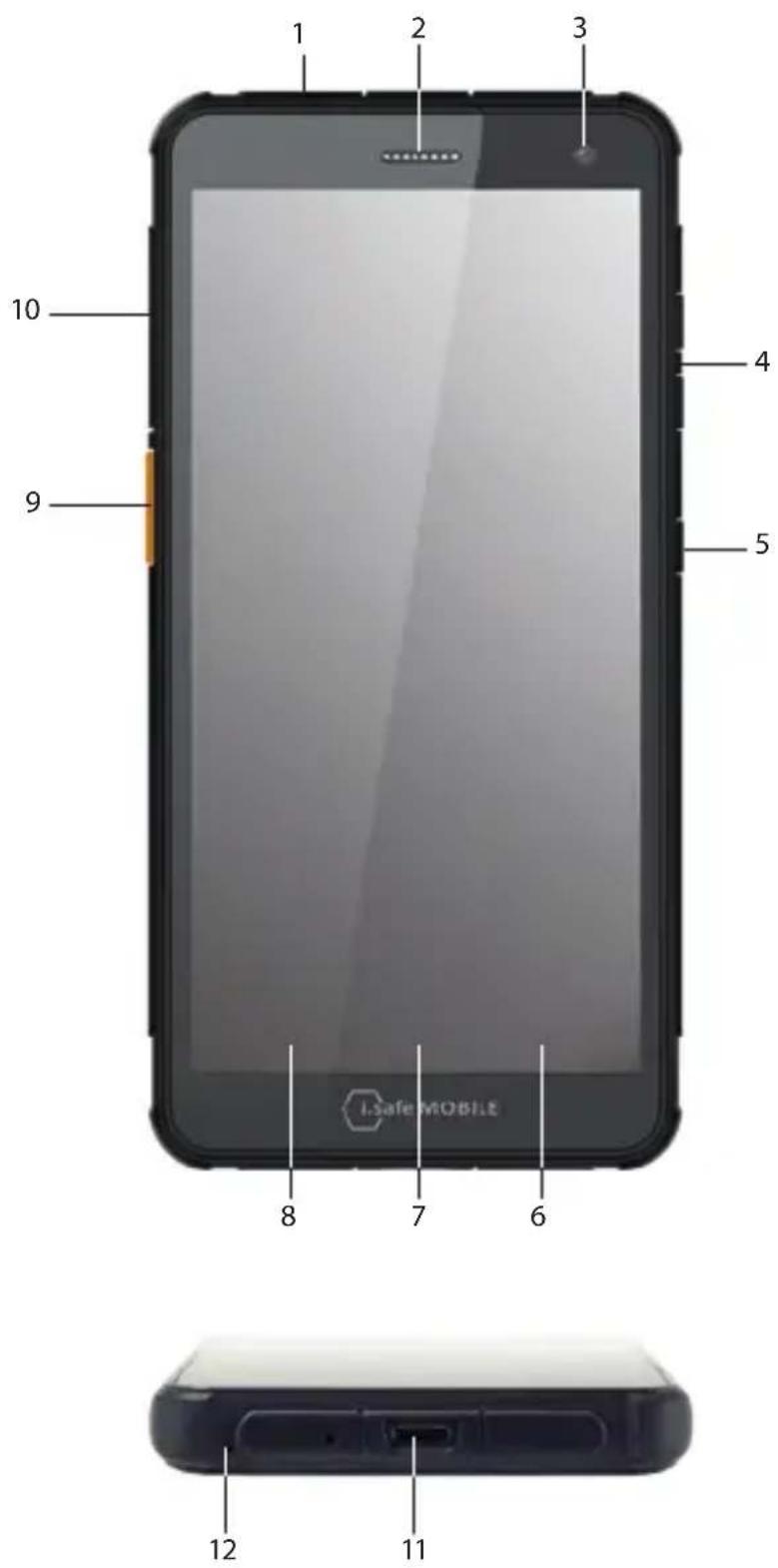 i.safe Mobile IS655.RG - PROHLÁŠENÍ FCC/IC - 1