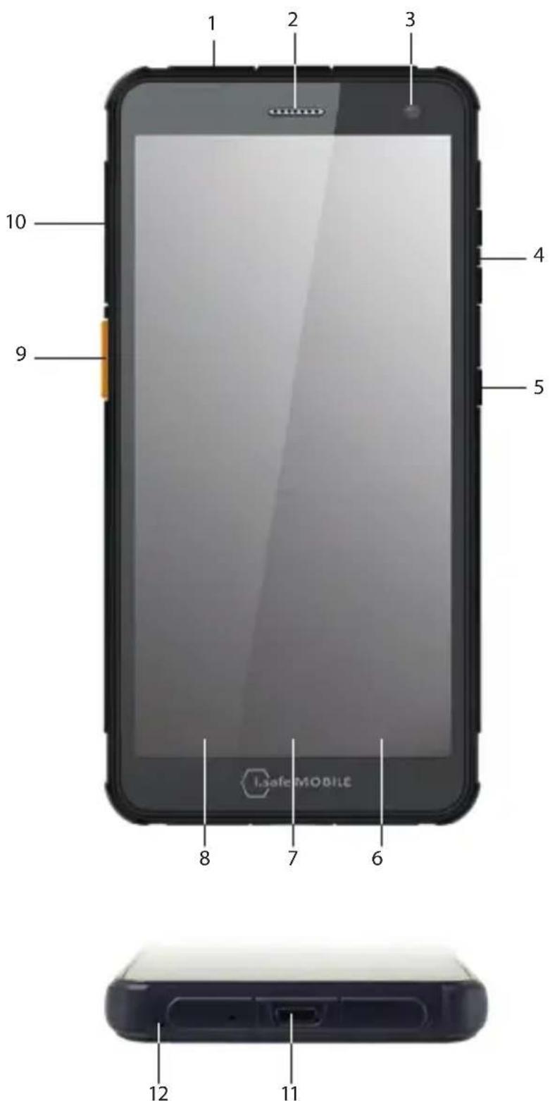 i.safe Mobile IS655.RG - DECLARAÇÃO DA FCC/IC - 1