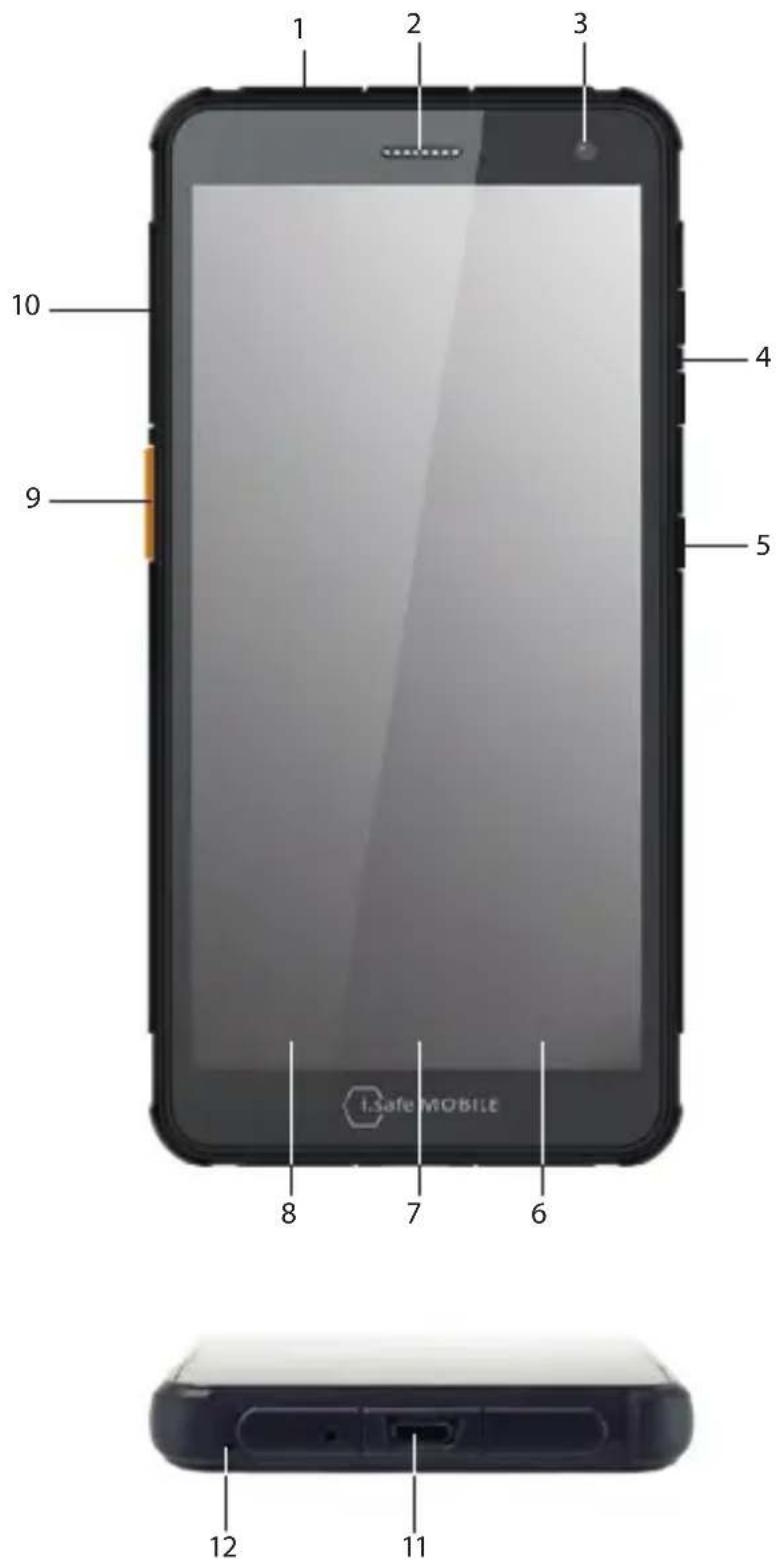i.safe Mobile IS655.RG - 保修 - 1