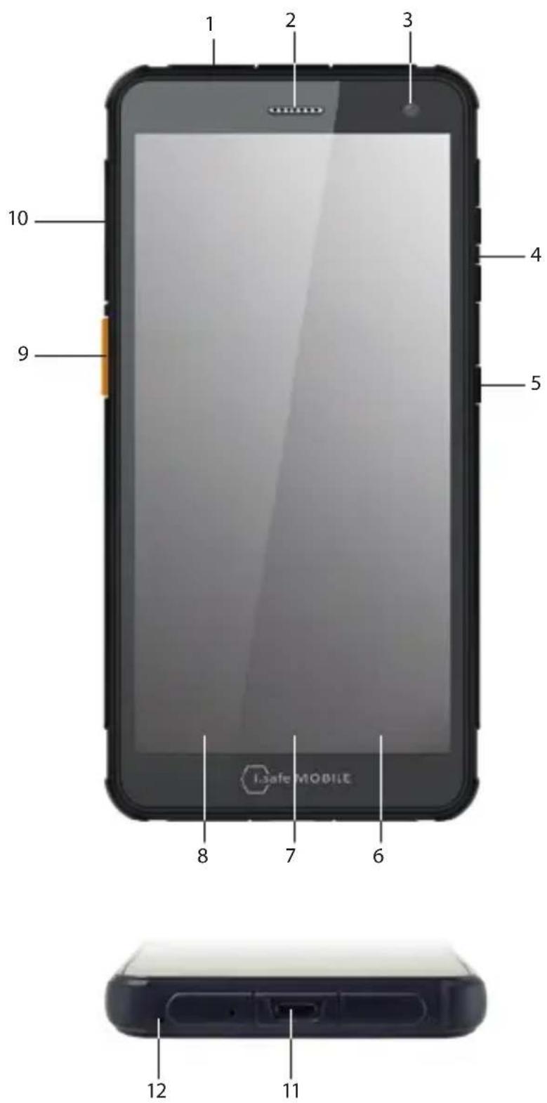 i.safe Mobile IS655.RG - FCC/IC-ERKLÆRING - 1