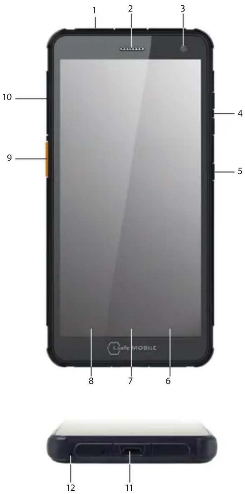 i.safe Mobile IS655.RG - FCC/IC STATEMENT - 1